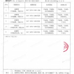 泰安重防腐地坪,泰安超强耐腐蚀涂料-缩略图4